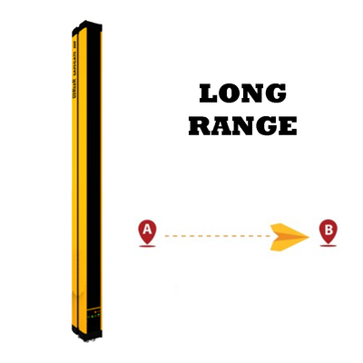 LONG RANGE SG TPS